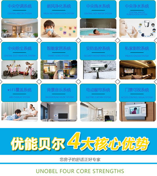 天津优能贝尔环保科技 专业天津电动卷帘技术咨询服务